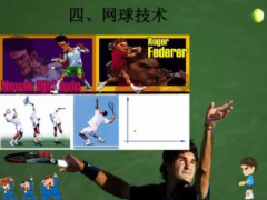 学网球的前景好不好有发展前景吗
